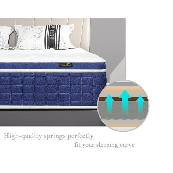 Luxury Royal 10 in. Medium Hybrid Mattress High Density Foam Euro Top Full Size Mattress, Bed-in-a-Box by Edendirect 6 Luxury Royal 10 in. Medium Hybrid Mattress High Density Foam Euro Top Full Size Mattress, Bed-in-a-Box by Edendirect - Image 6