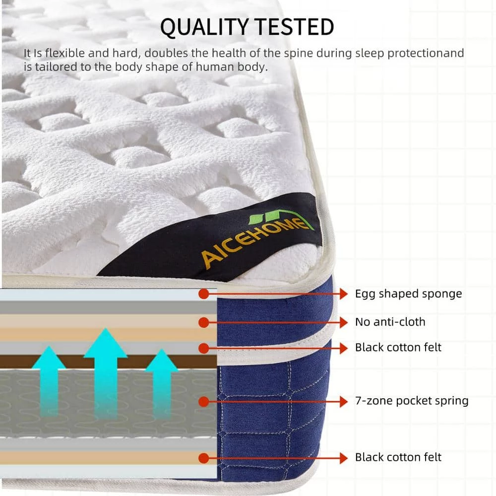 Luxury Royal 10 in. Medium Hybrid Mattress High Density Foam Euro Top Full Size Mattress, Bed-in-a-Box by Edendirect 3 Luxury Royal 10 in. Medium Hybrid Mattress High Density Foam Euro Top Full Size Mattress, Bed-in-a-Box by Edendirect - Image 3