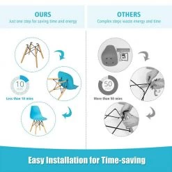 Set of 2-Mid Century Modern DSW Dining Side Chair by SUNRINX -Furniture Store blue sunrinx dining chairs mg6 25bd 1f 1000