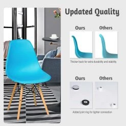 Set of 2-Mid Century Modern DSW Dining Side Chair by SUNRINX -Furniture Store blue sunrinx dining chairs mg6 25bd 76 1000
