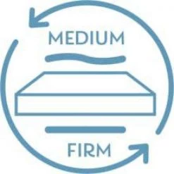 14 in. adjustable firmness memory foam Tight Top King Mattress by Edendirect -Furniture Store gray edendirect mattresses qykjra220329016 44 1000