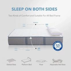 14 in. adjustable firmness memory foam Tight Top King Mattress by Edendirect -Furniture Store gray edendirect mattresses qykjra220329016 4f 1000