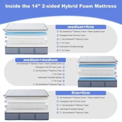 14 in. adjustable firmness memory foam Tight Top King Mattress by Edendirect -Furniture Store gray edendirect mattresses qykjra220329016 fa 1000