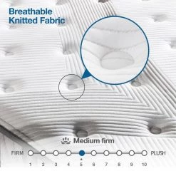 Furniture Store -Furniture Store white edendirect mattresses ft00ca220705001 c3 1000