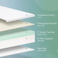 8 in. Medium Firm Memory Foam Tight Top Bed-in-a-Box with Breathable Removable Quilted Cover Twin White Mattress by Edendirect -Furniture Store white edendirect mattresses qykjra220407007 4f 1000